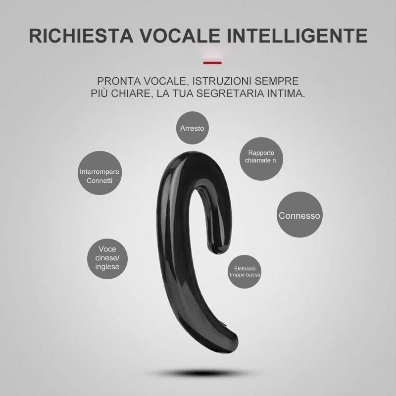 Auricolare Bluetooth a conduzione ossea