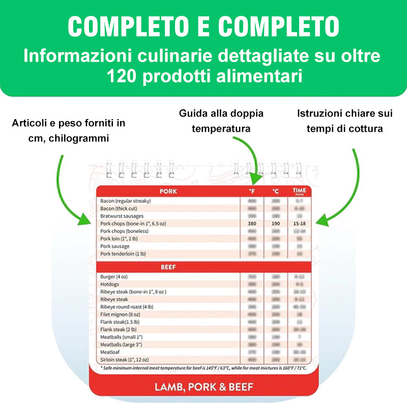 Libretto guida alla cottura dei magneti per friggitrice ad aria