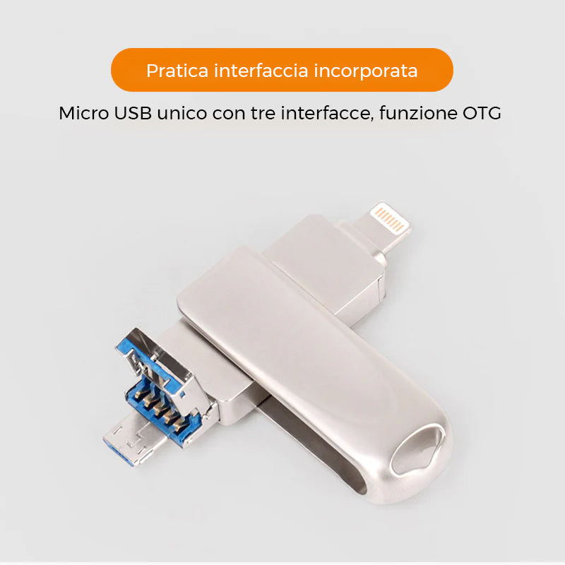 🔥Chiavetta USB 3 in 1🔥