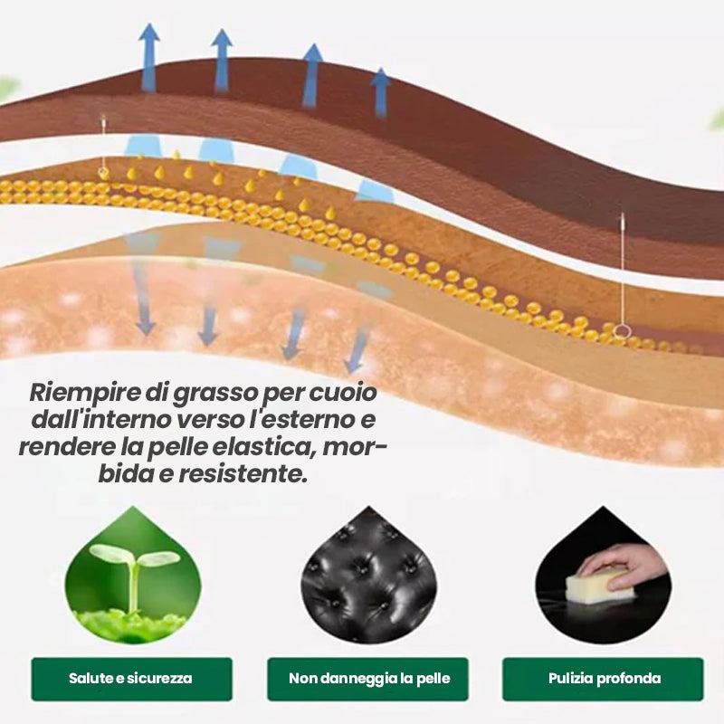 Gufo Saggio - Salvietta e spazzola per mobili