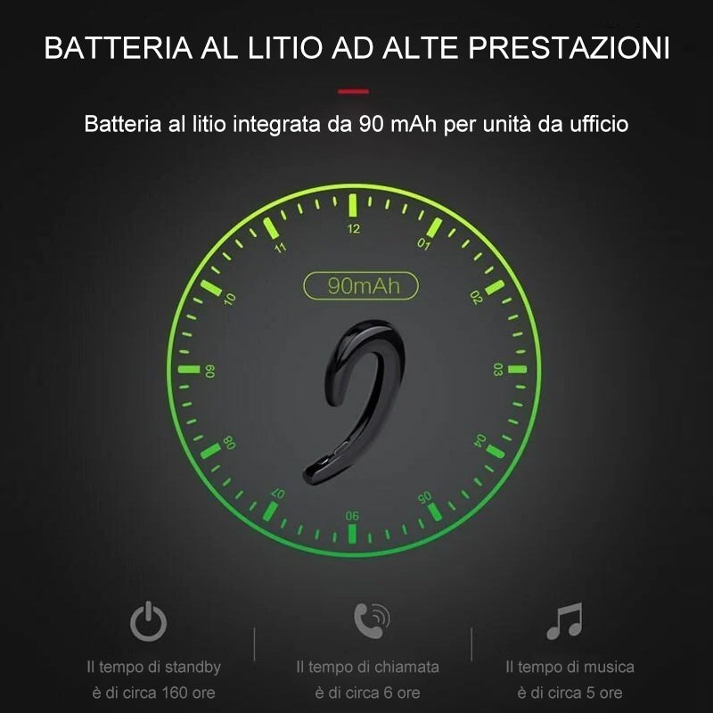 Auricolare Bluetooth a conduzione ossea