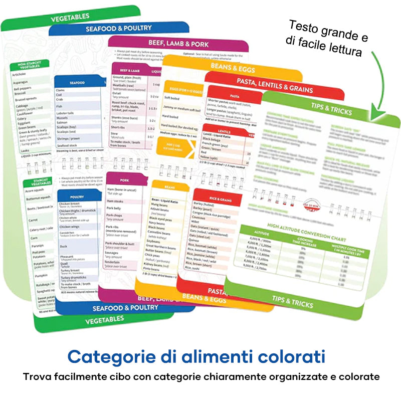 Libretto guida alla cottura dei magneti per friggitrice ad aria