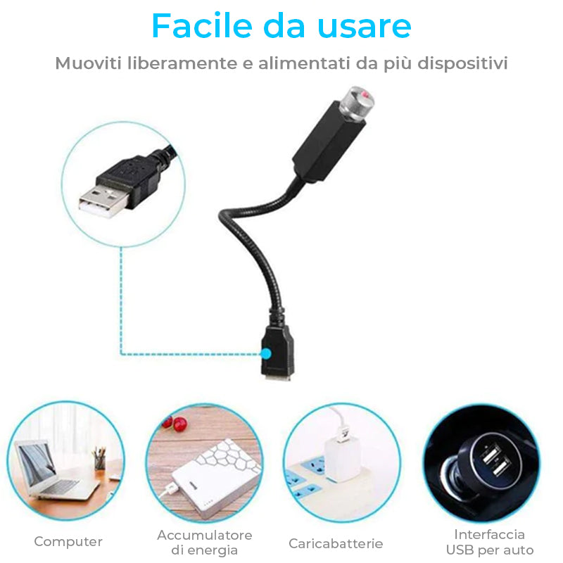 Lampada d'atmosfera per auto Ambiente interno Starlight