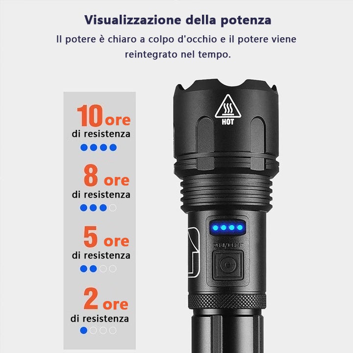 🔦Torcia laser militare impermeabile