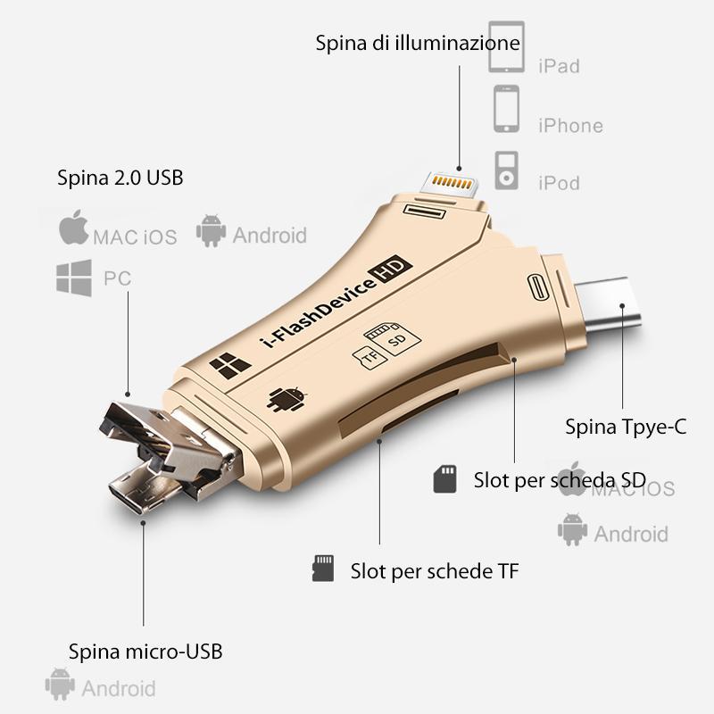 Lettore Di Lchede Di Memoria Portatile 4-in-1 Per Telefoni